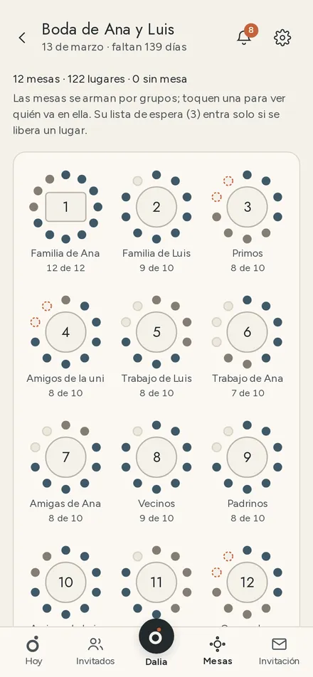 Pantalla Mesas de Acomódalos: 12 mesas con sus sillas marcadas por estado.